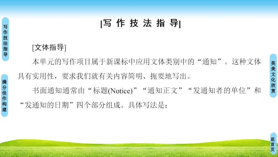 高中英语牛津译林版必修一课件：Unit 1 Section Ⅶ　Writing .ppt_第2页