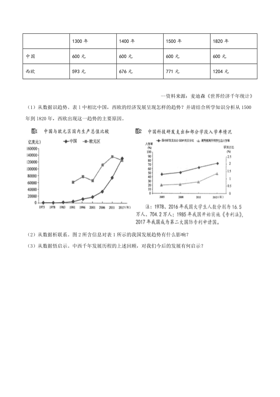 2018年浙江省绍兴市中考历史试卷（原卷版）.doc_第3页