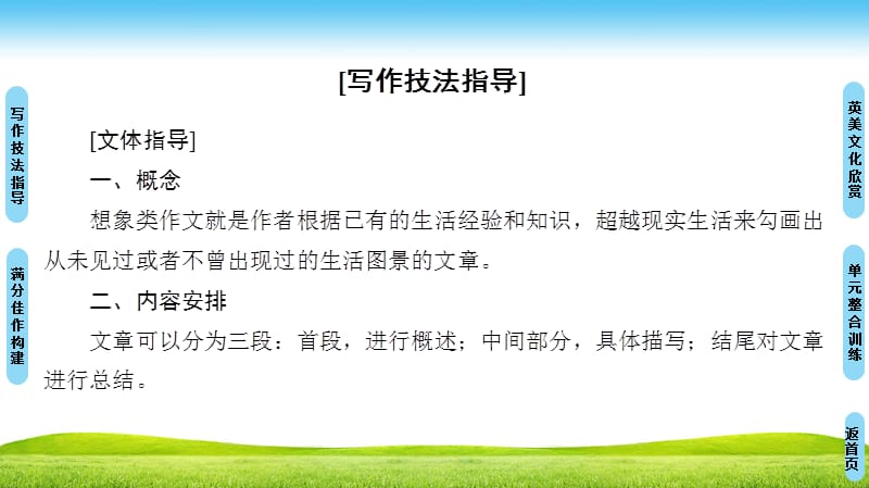 高中英语人教版必修二课件：Unit 3 Section Ⅴ　Writing .ppt_第2页