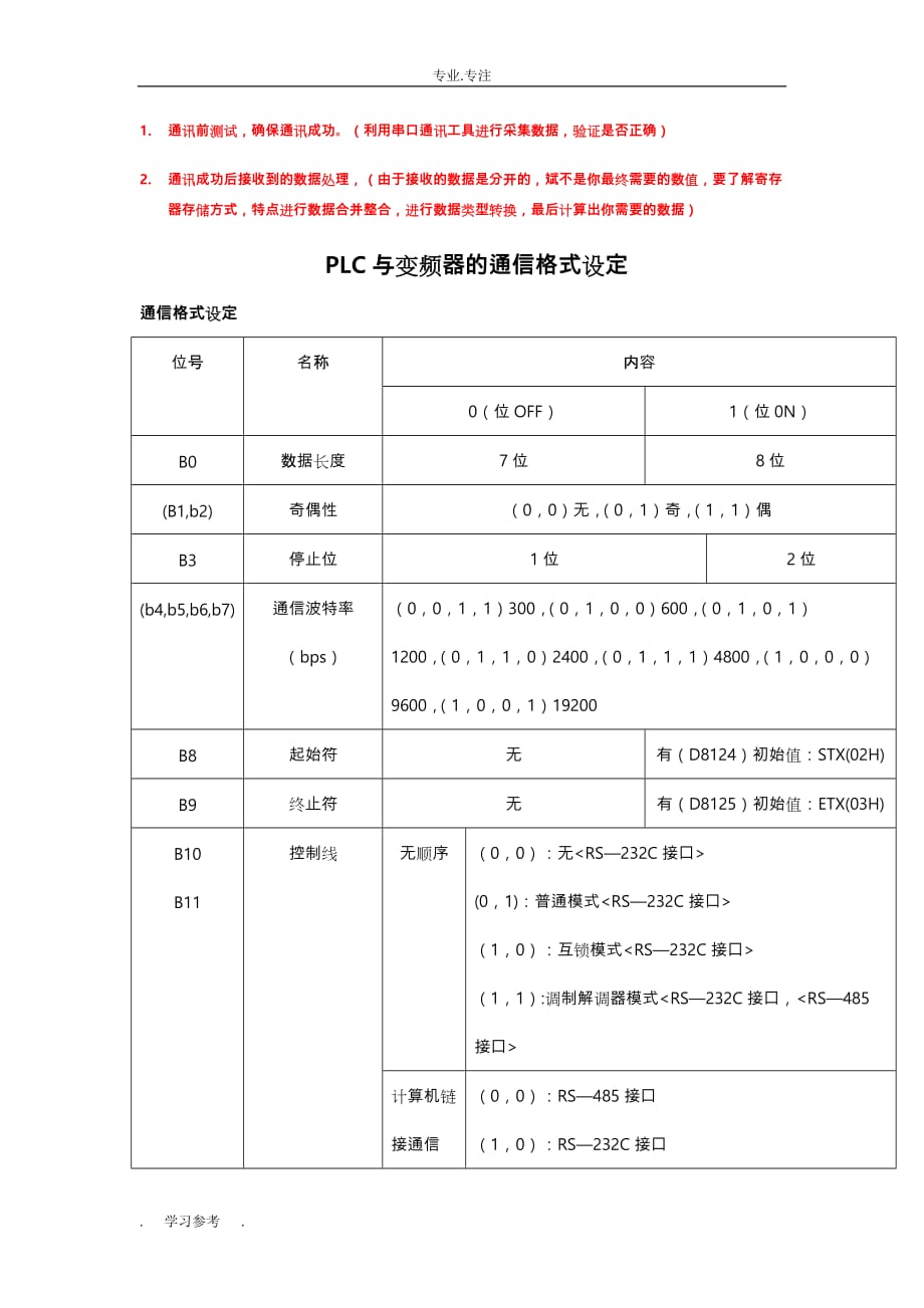 三菱FX3U_485无协议通讯程序详细讲解(含程序)_第4页