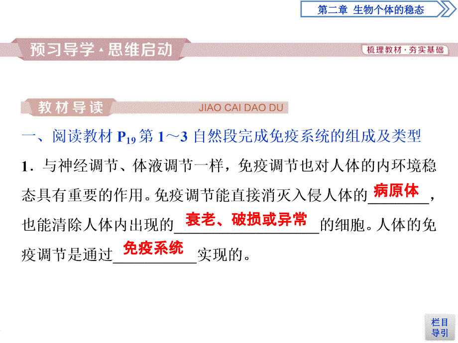 高中生物苏教版必修三课件：第二章 生物个体的稳态 1 第一节4 （四） .ppt_第3页