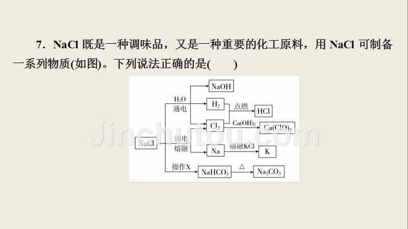 2020届二轮复习 考前仿真模拟(六) 课件（54张）（全国通用）_第3页