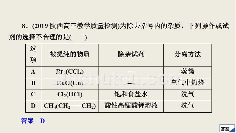 2020届二轮复习 考前仿真模拟(六) 课件（54张）（全国通用）_第5页