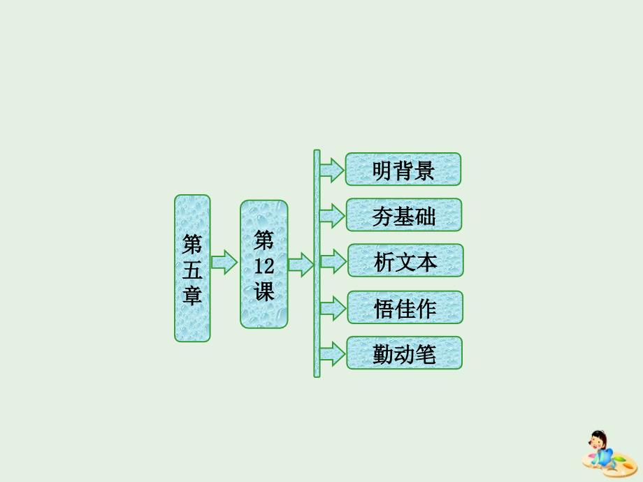 高中语文第五章第12课社论两篇课件新人教版选修《新闻阅读与实践》.ppt_第1页