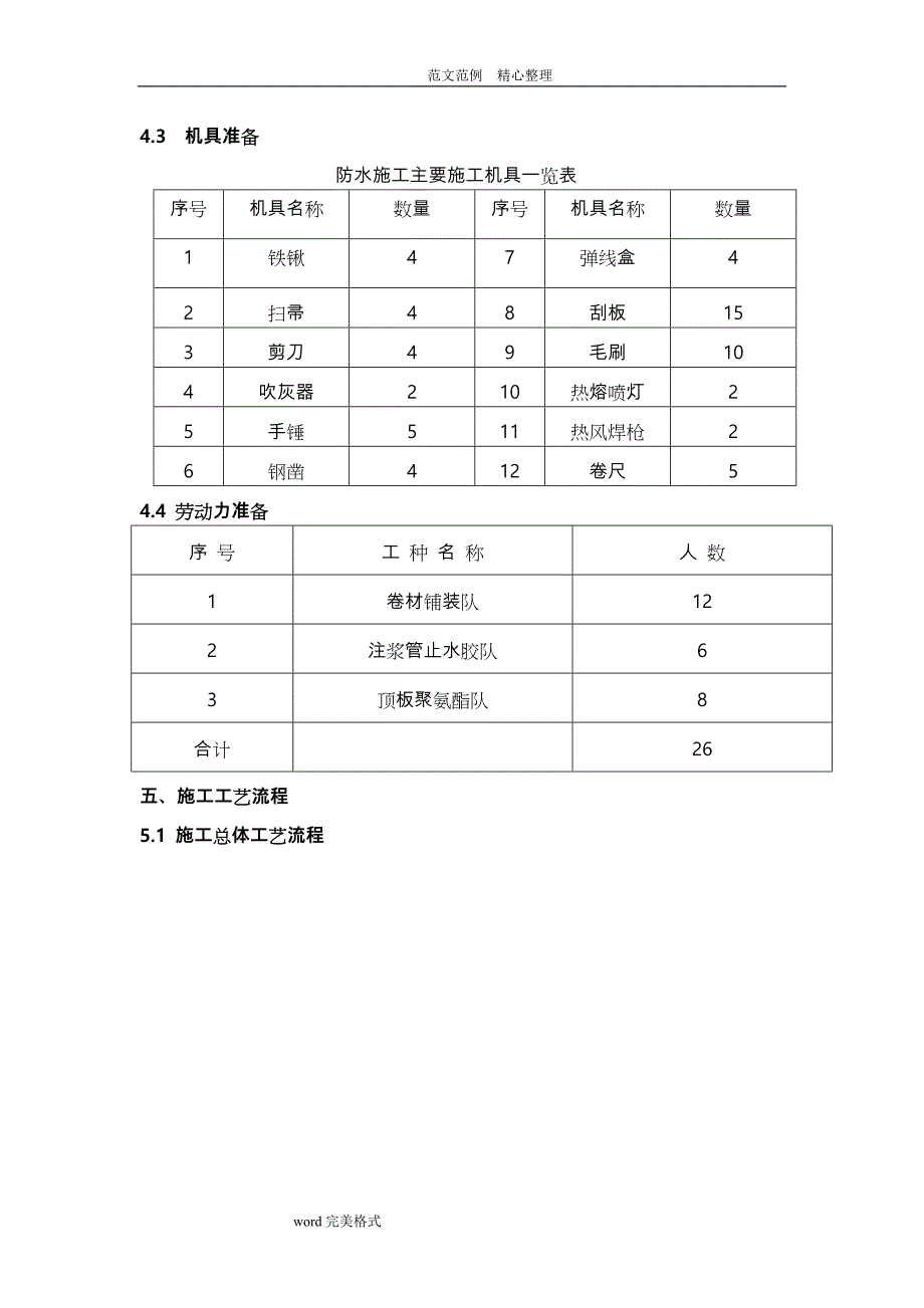 地铁车站主体防水工程施工设计方案_第4页