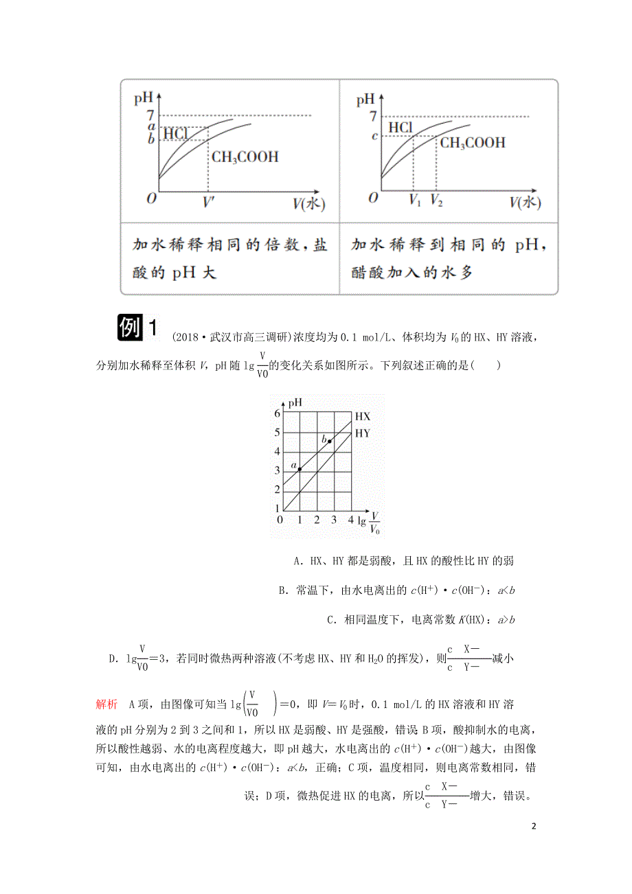 高考化学一轮总复习第八章高考热点课6学案含解析.doc_第2页