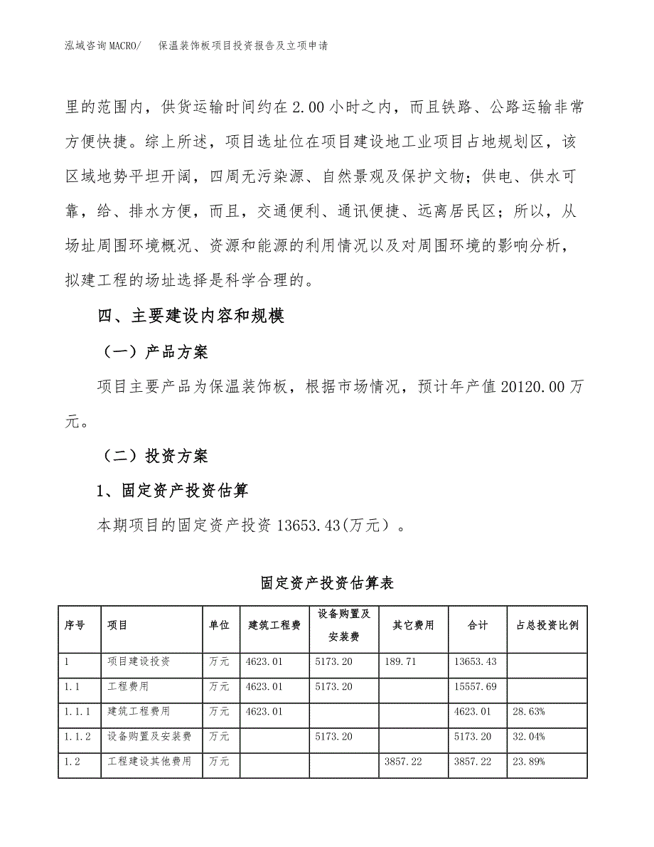 保温装饰板项目投资报告及立项申请_第4页