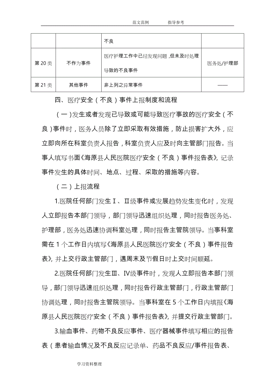 医院不良事件的识别和管理制度汇编_第4页