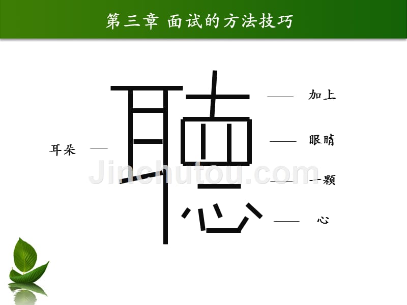 第五章_面试(二)(萧鸣政等编著《人员测评理论与方法》课件_第3页