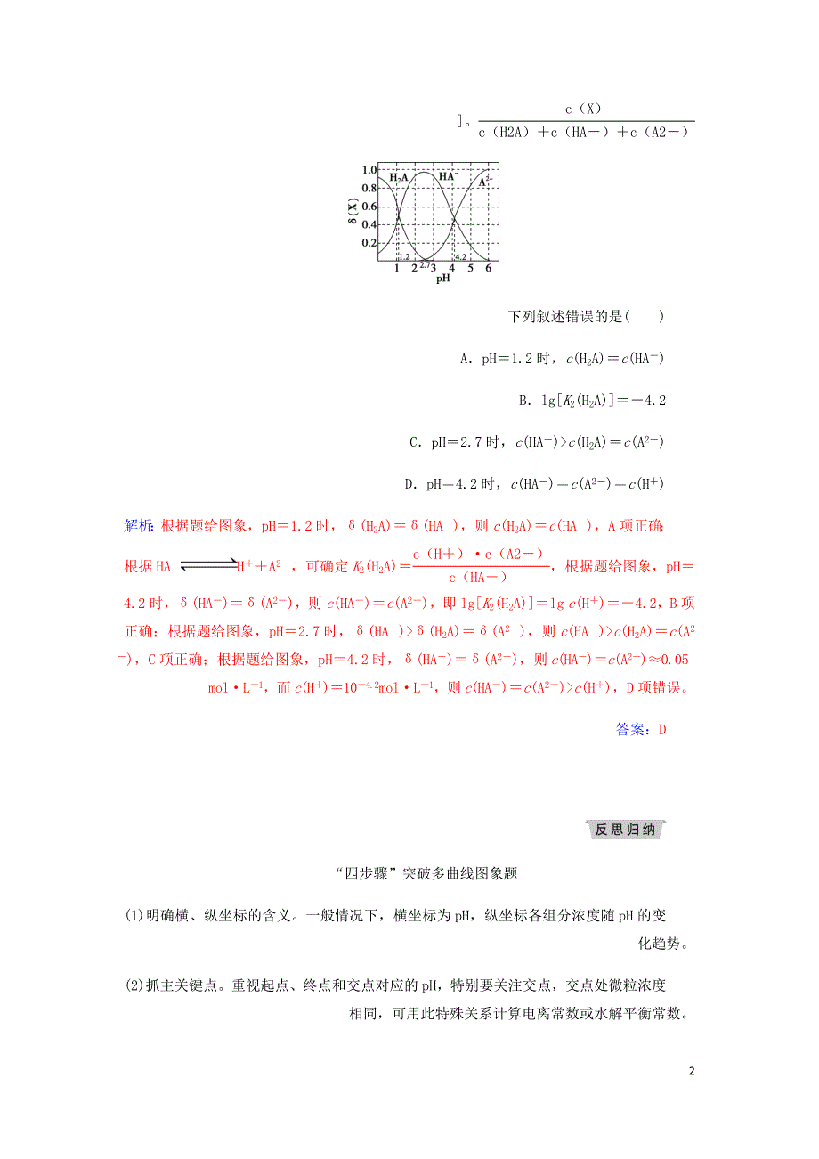 高考化学一轮复习高考热考题型攻关十三含解析.doc_第2页