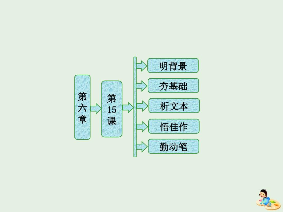 高中语文第六章第15课儒学飞人课件新人教选修新闻阅读与实践.ppt_第1页