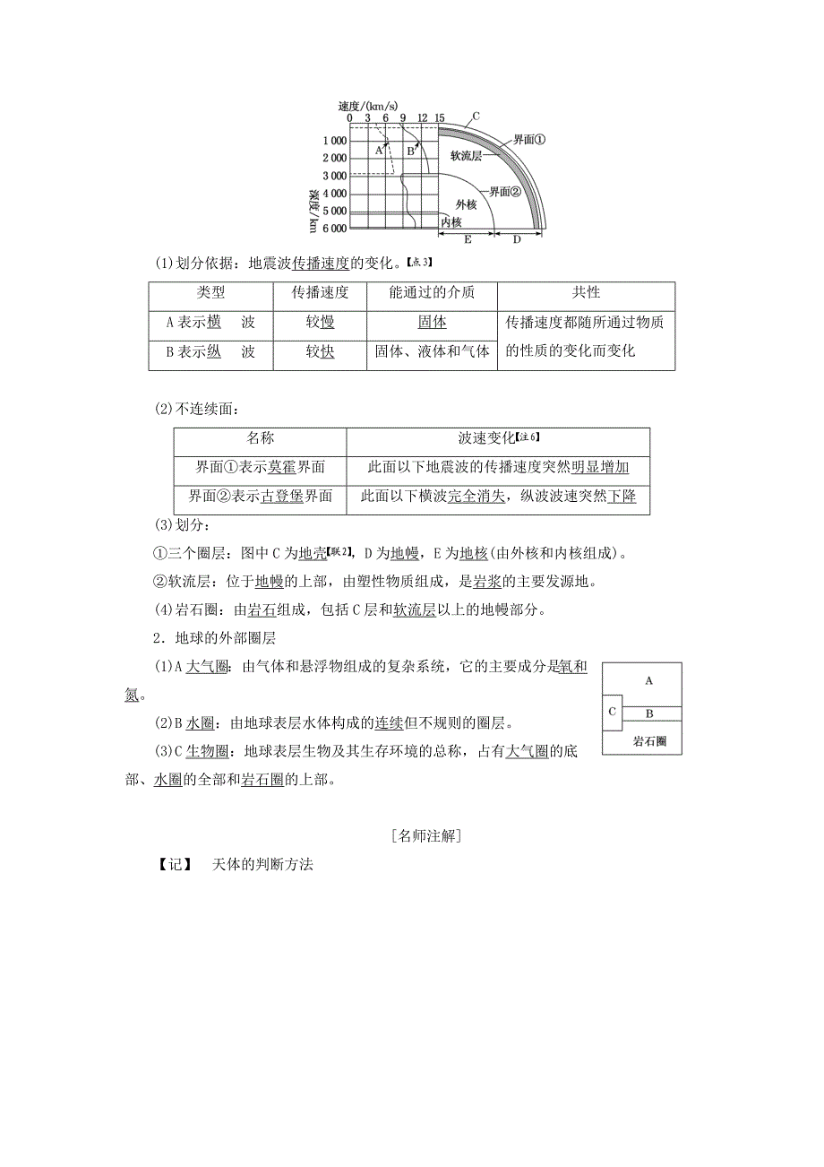 高考地理一轮复习第一模块自然地理第一章行星地球（含地球和地图）第四讲宇宙中的地球学案（含解析）新人教版.doc_第3页