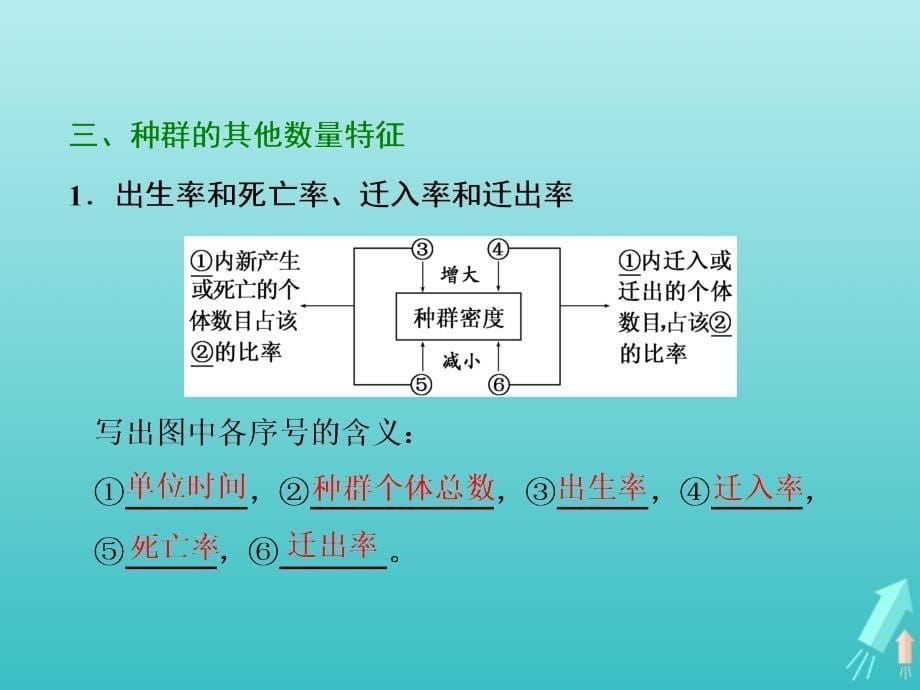 高中生物第4章第1节种群的特征课件新人教必修3.ppt_第5页