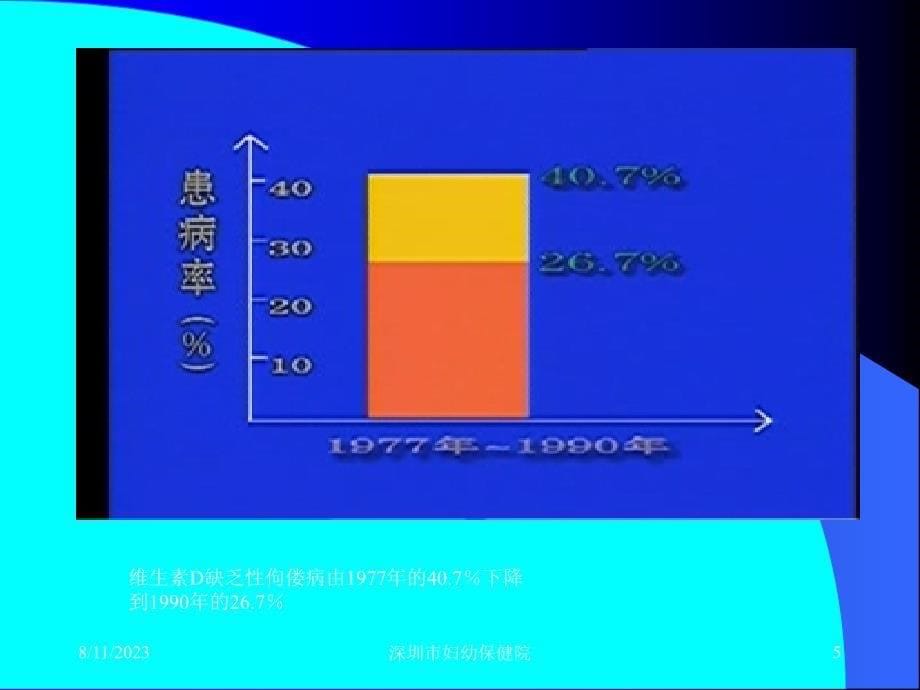 佝偻病课件01_第5页