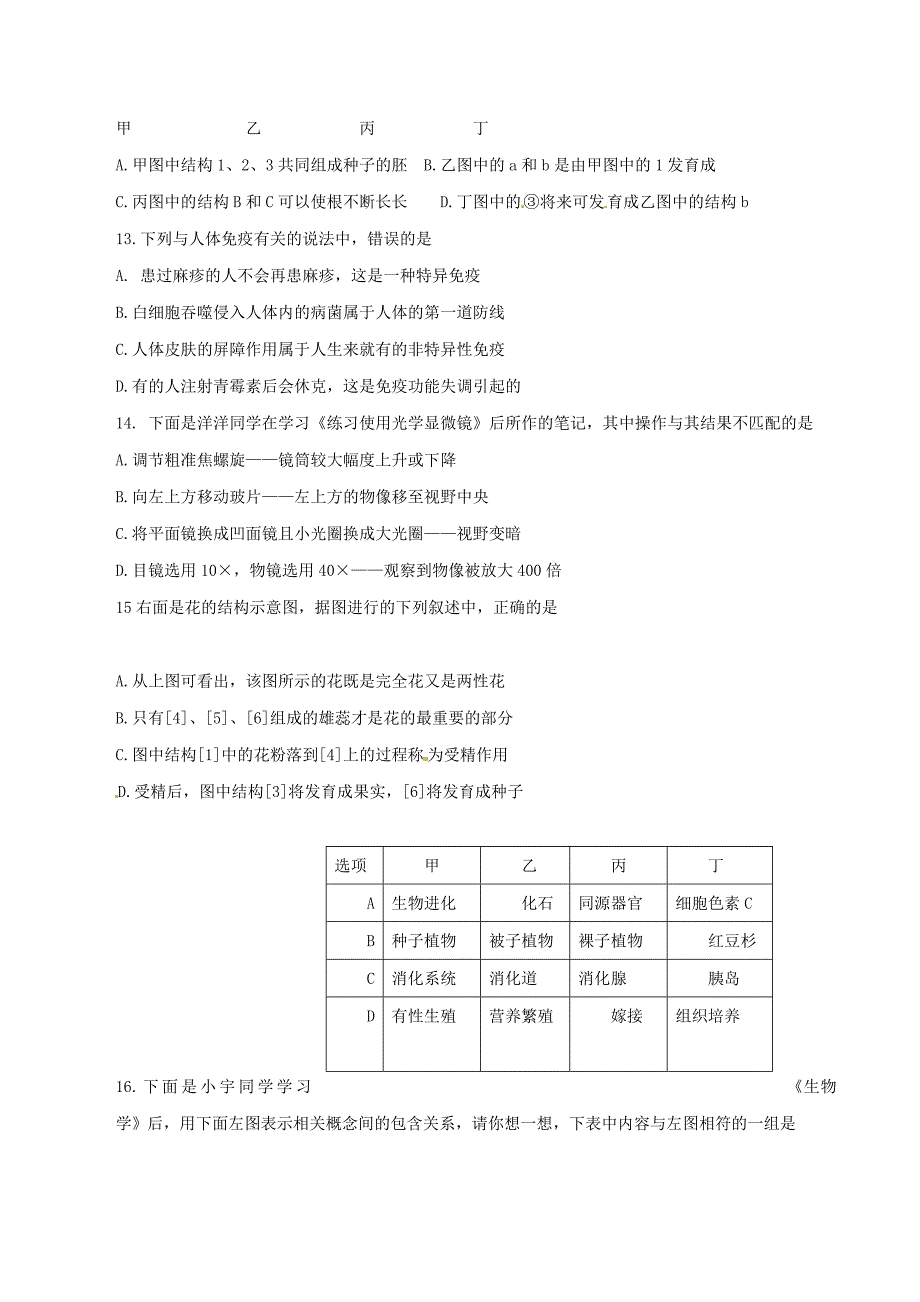 2016年中考真题精品解析 生物（四川内江卷）（原卷版）.doc_第3页