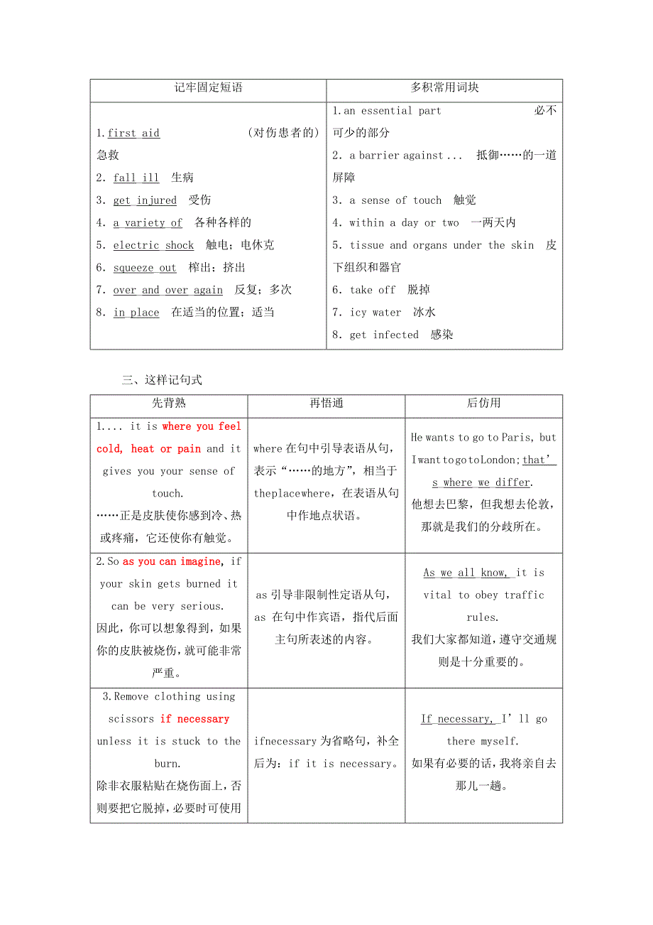 高中英语Unit5FirstaidSectionⅡWarmingUp.doc_第2页