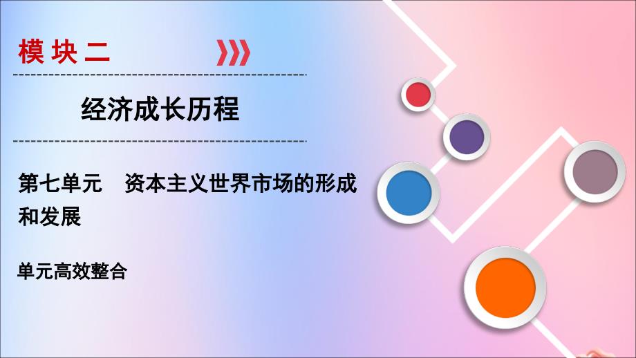 高考历史总复习第七单元资本主义世界市场的形成和发展单元高效整合课件新人教版.ppt_第1页