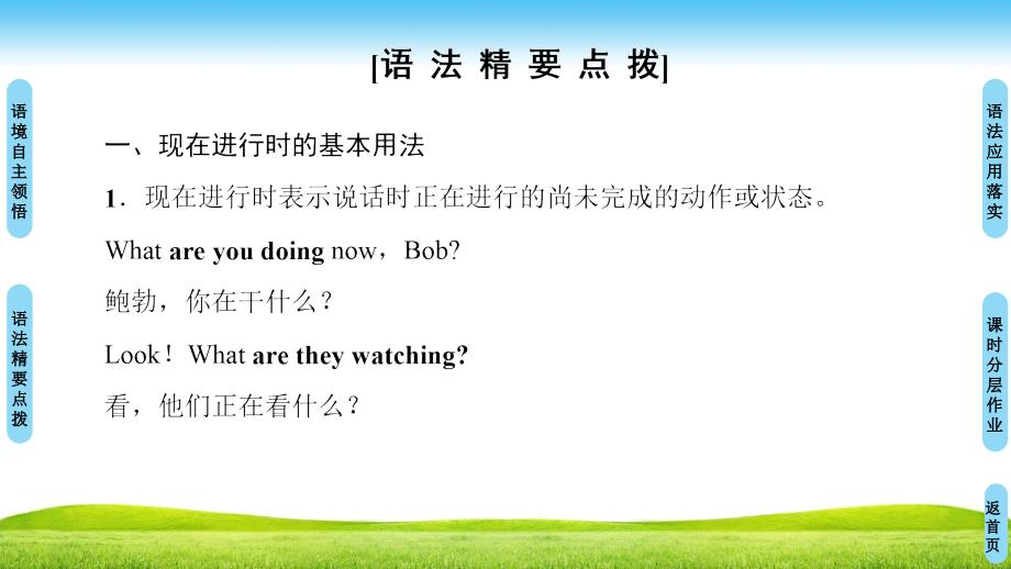 高中英语人教版必修一课件：Unit 3 Section Ⅲ　Grammar .ppt_第3页