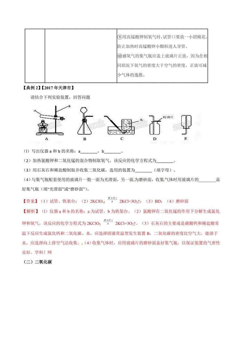 [专题]02 元素化合物（上）（重难突破）-2018中考化学十大难点突破（解析版）.doc_第5页