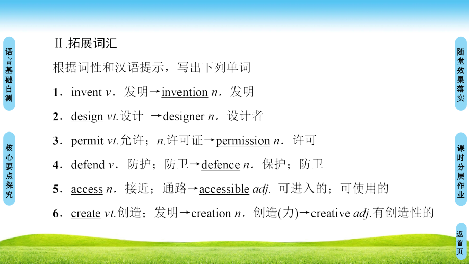 高中英语外研版必修一课件：Module 6 Section Ⅱ　Language Points （Ⅰ） .ppt_第4页