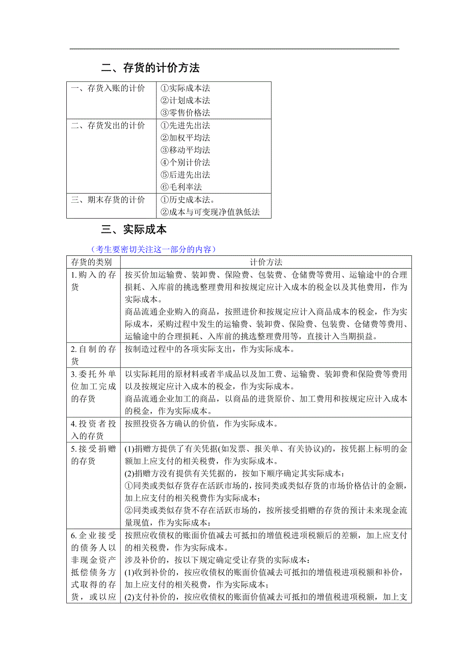 流动资产复习（二）_第2页