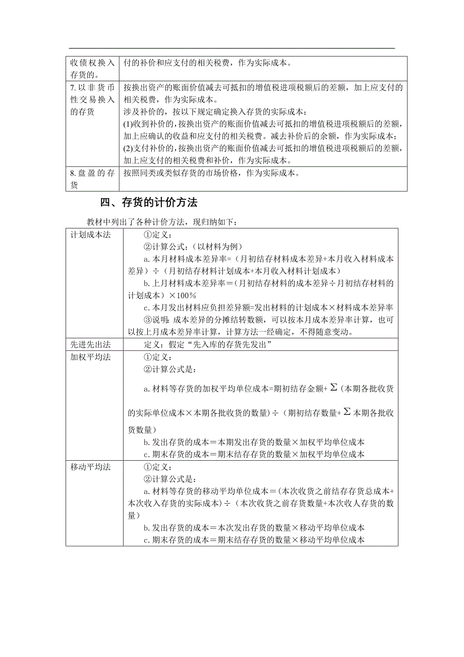 流动资产复习（二）_第3页