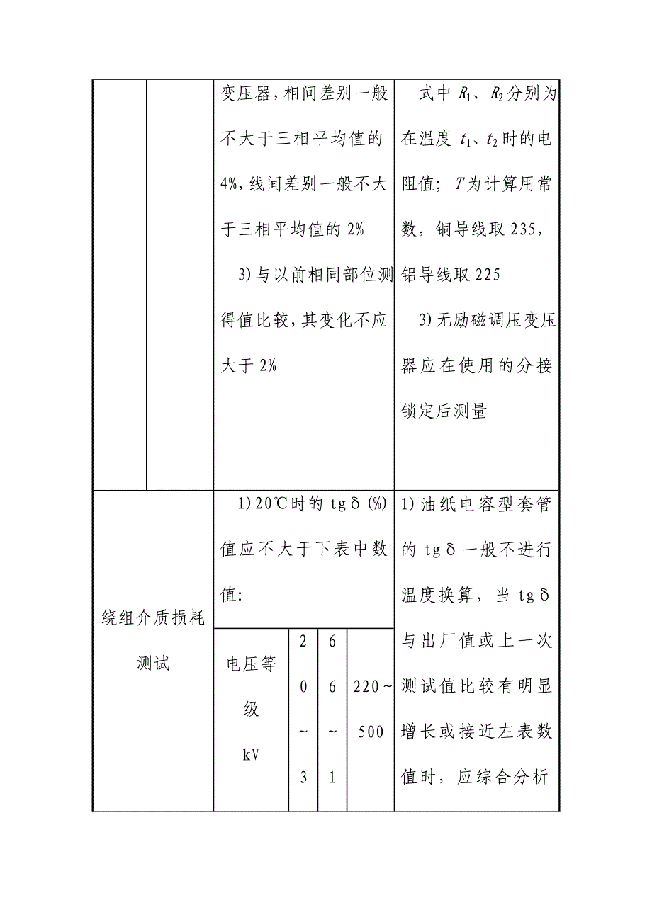 风电场变电站无功补偿调压变试验规程_第3页