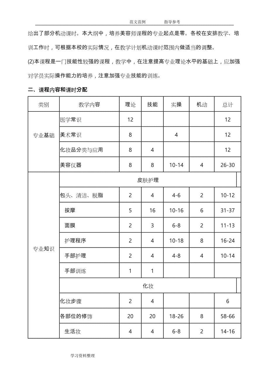 美容师培训实施计划书_第5页