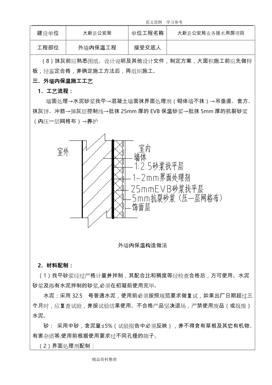 外墙内保温工程技术交底范本_第2页