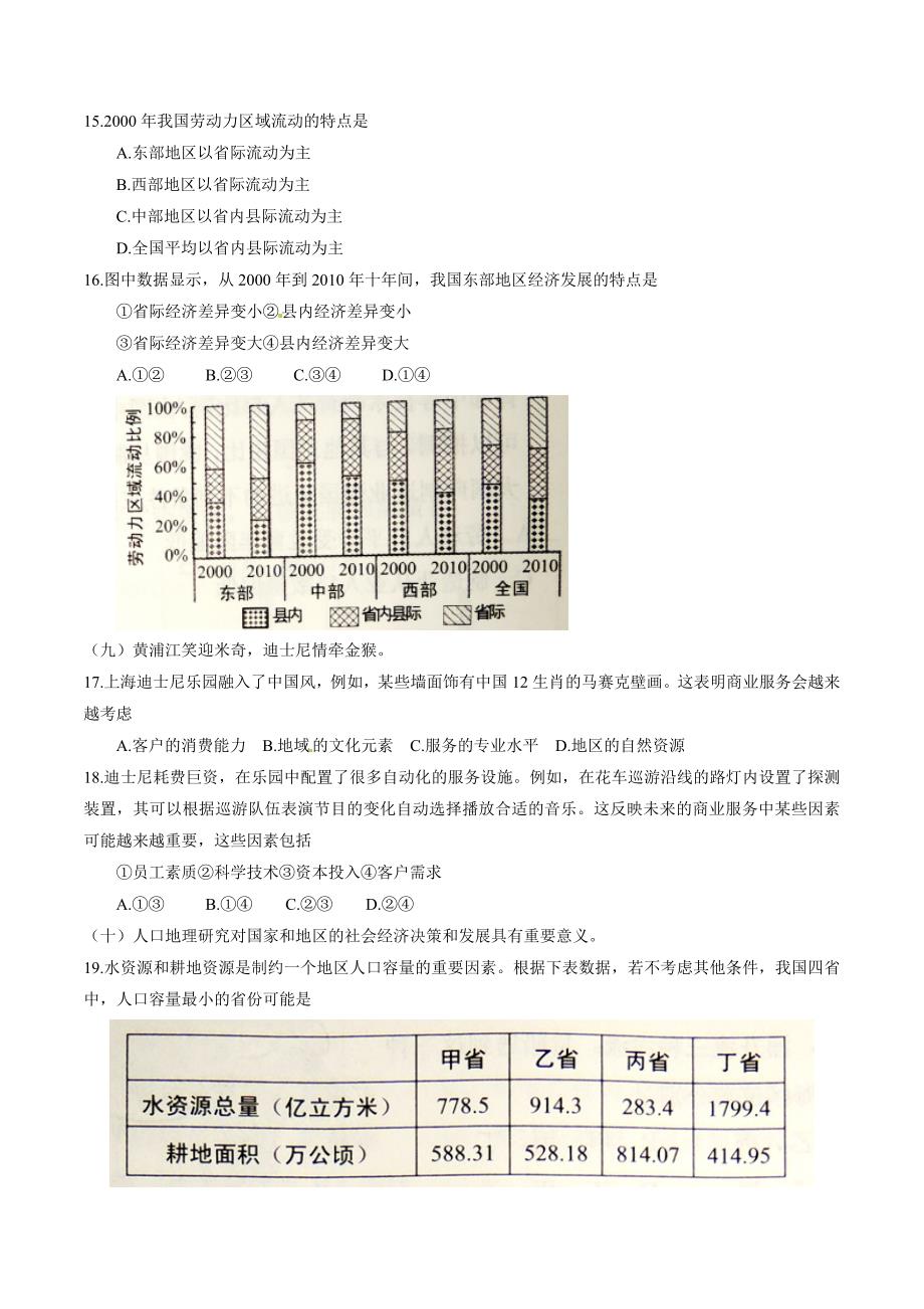 2016年高考上海卷地理试题解析（原卷版）.doc_第3页
