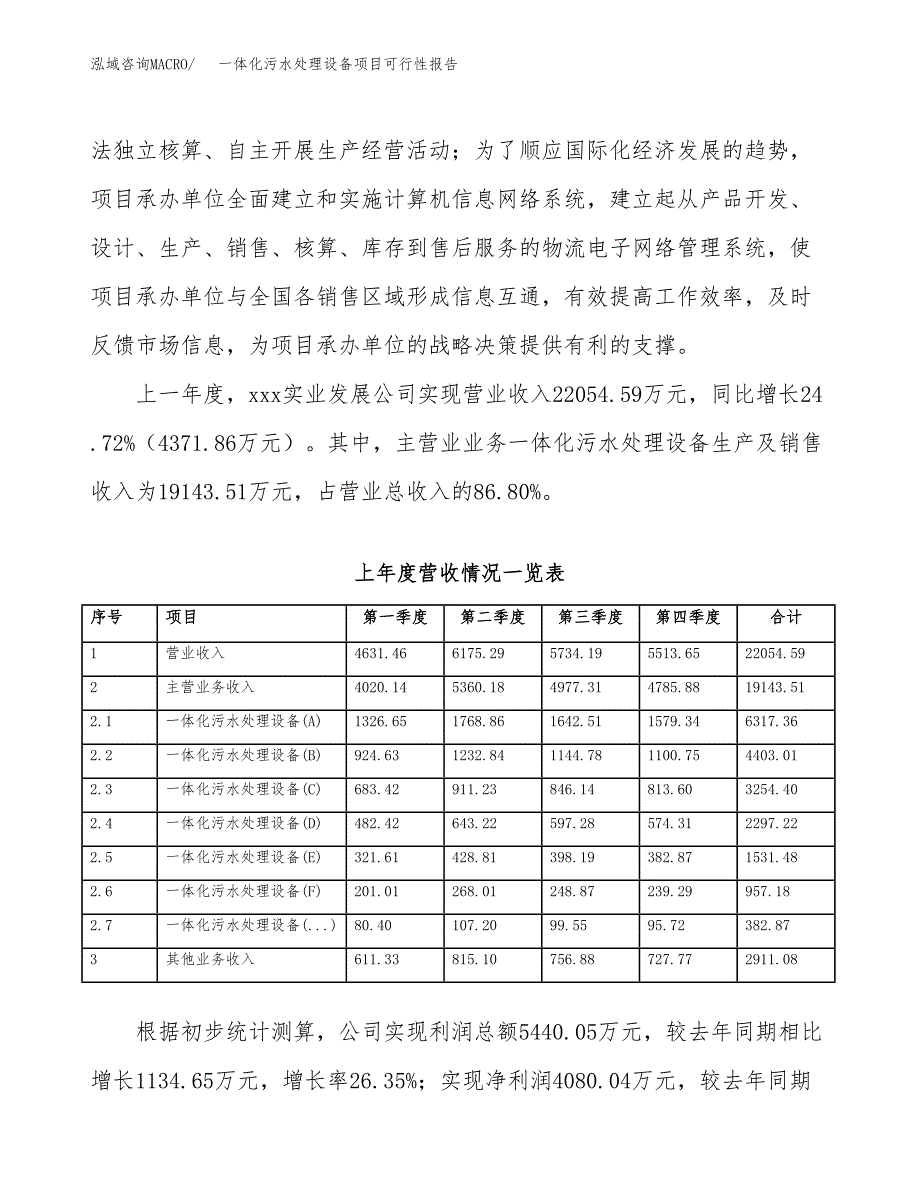 (立项备案申请样例)一体化污水处理设备项目可行性报告.docx_第2页