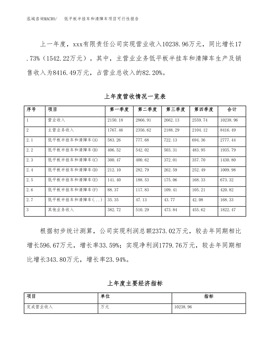 (立项备案申请样例)低平板半挂车和清障车项目可行性报告.docx_第2页