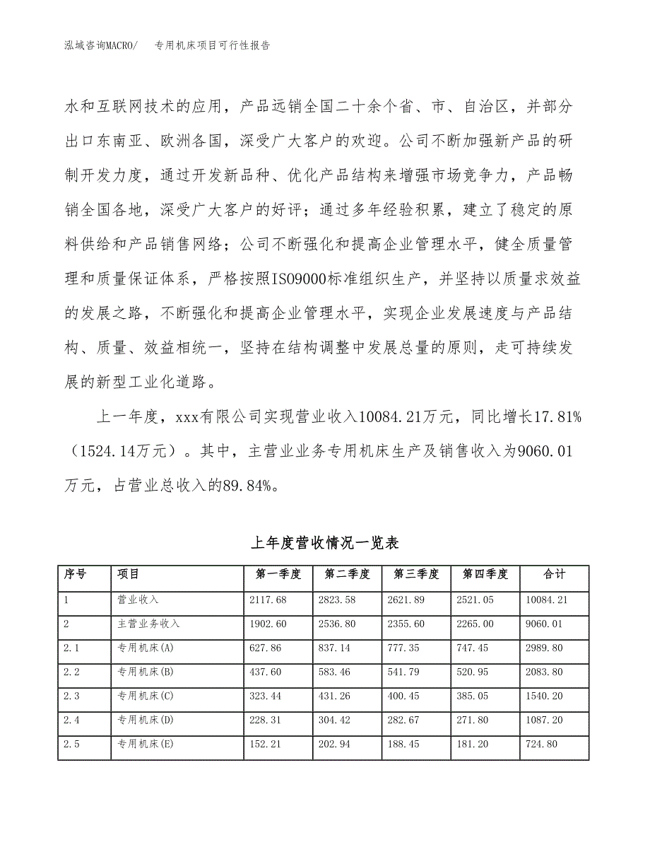 (立项备案申请样例)专用机床项目可行性报告.docx_第2页