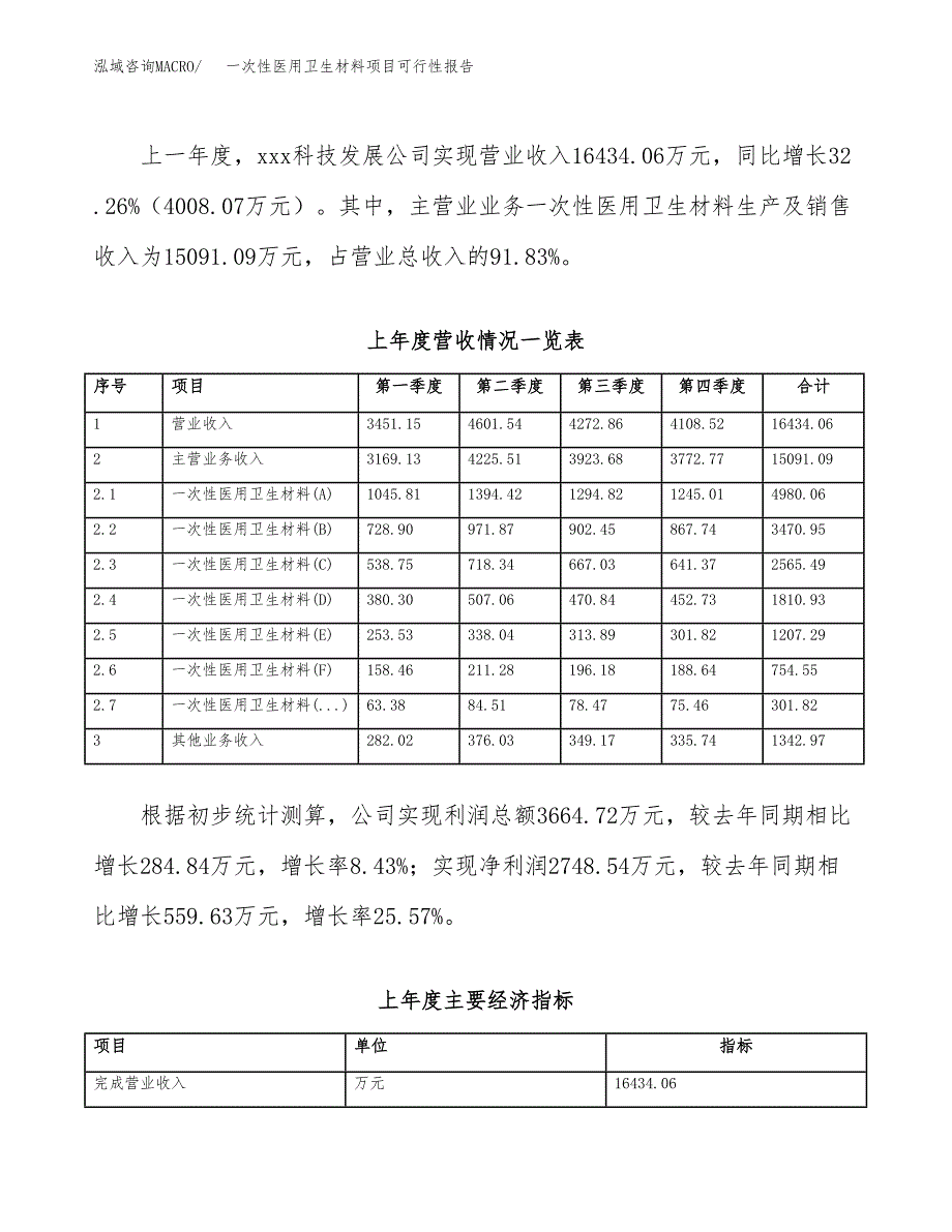 (立项备案申请样例)一次性医用卫生材料项目可行性报告.docx_第3页