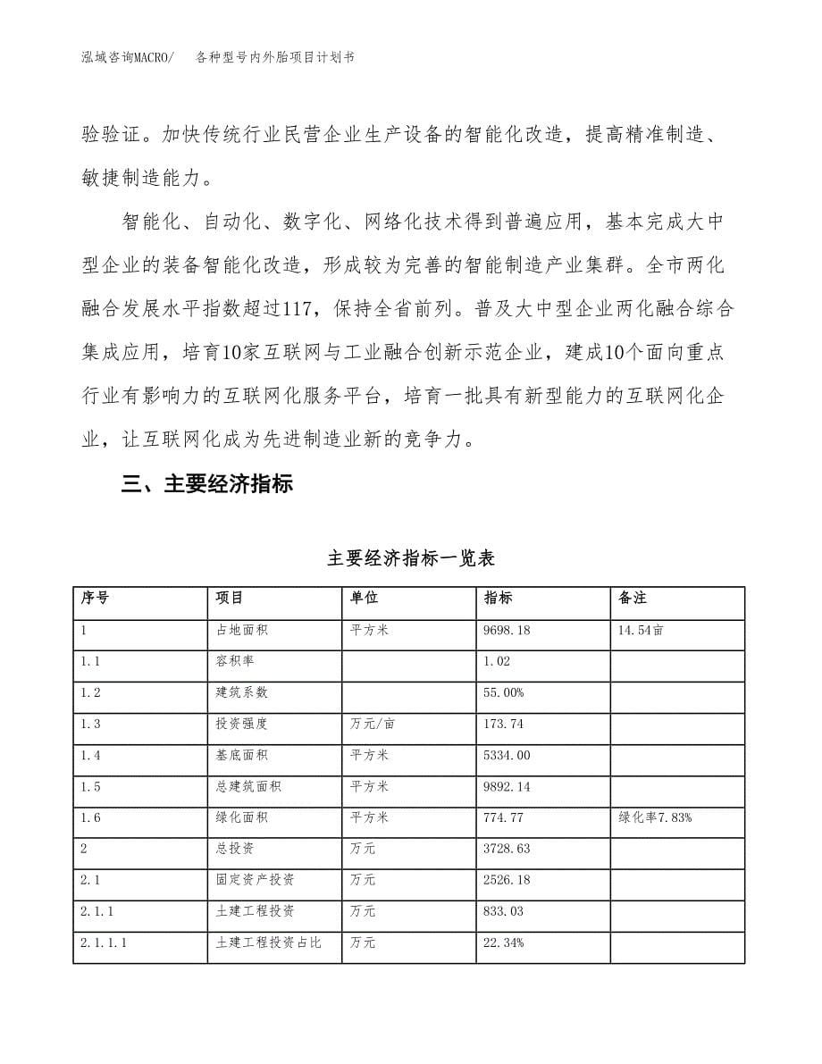 各种型号内外胎项目计划书(项目投资分析).docx_第5页