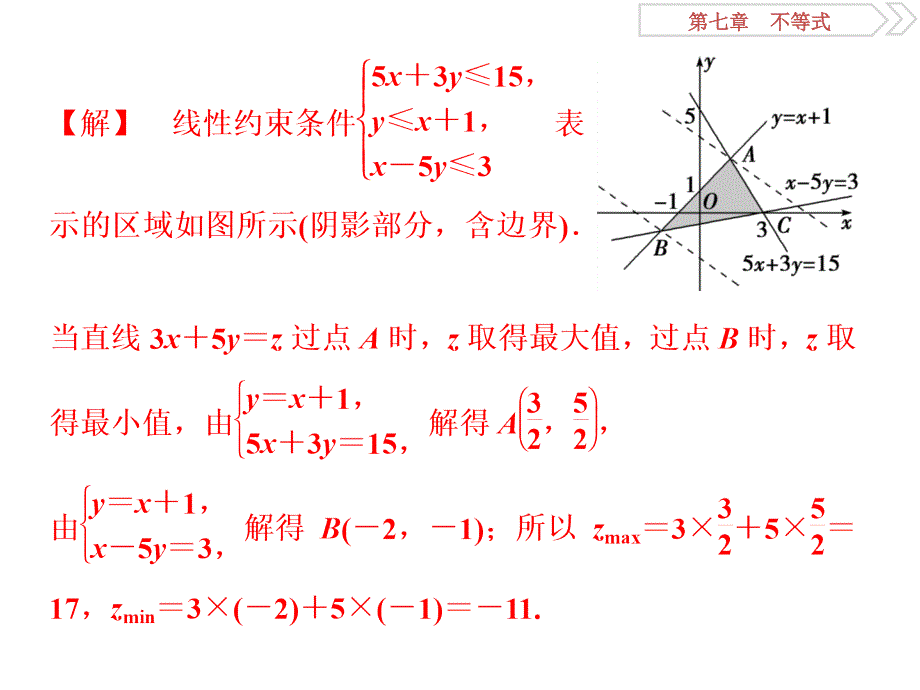 高考数学（浙江专版）一轮复习课件：第7章 不等式 6 核心素养提升（七） .ppt_第4页