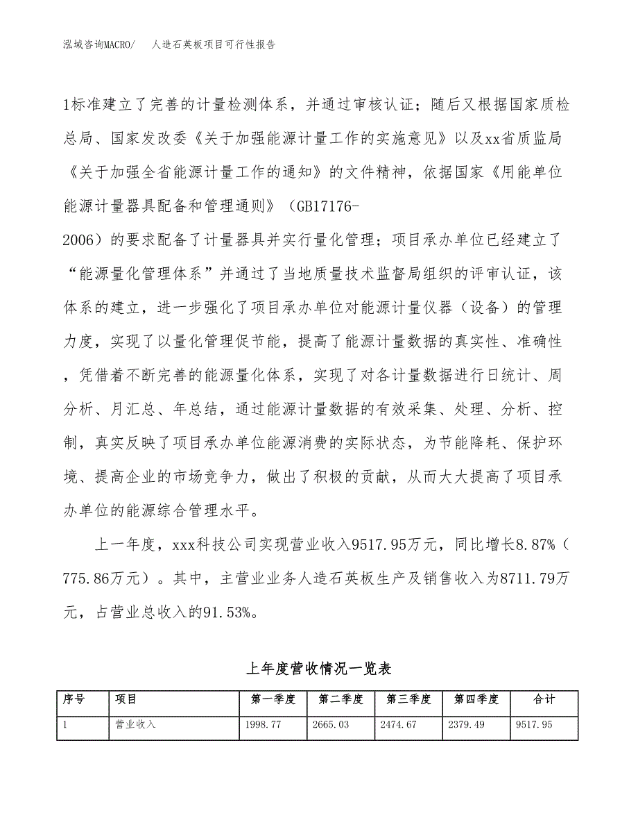 (立项备案申请样例)人造石英板项目可行性报告.docx_第2页