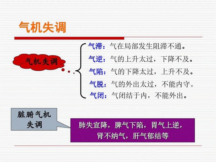 中药保健10_第5页