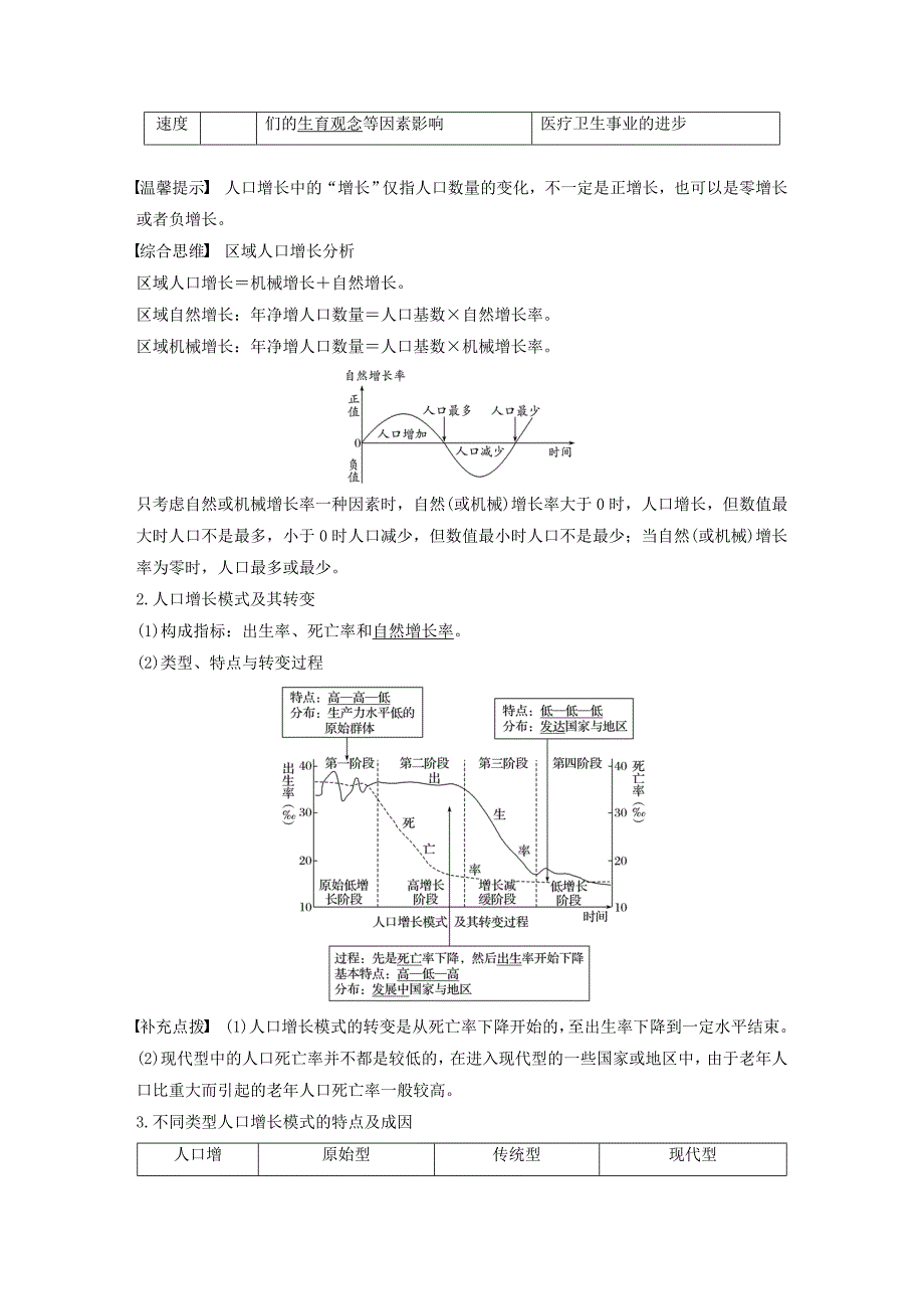 高考地理新导学大一轮复习第二册第一单元人口与地理环境第19讲人口增长与人口问题讲义（含解析）鲁教版.doc_第2页