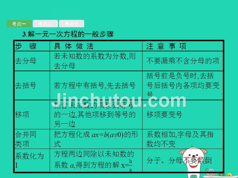 （课标通用）安徽省中考数学总复习第一篇知识方法固基第二单元方程（组）与不等式（组）第5讲一次方程（组）及其应用课件.ppt_第4页