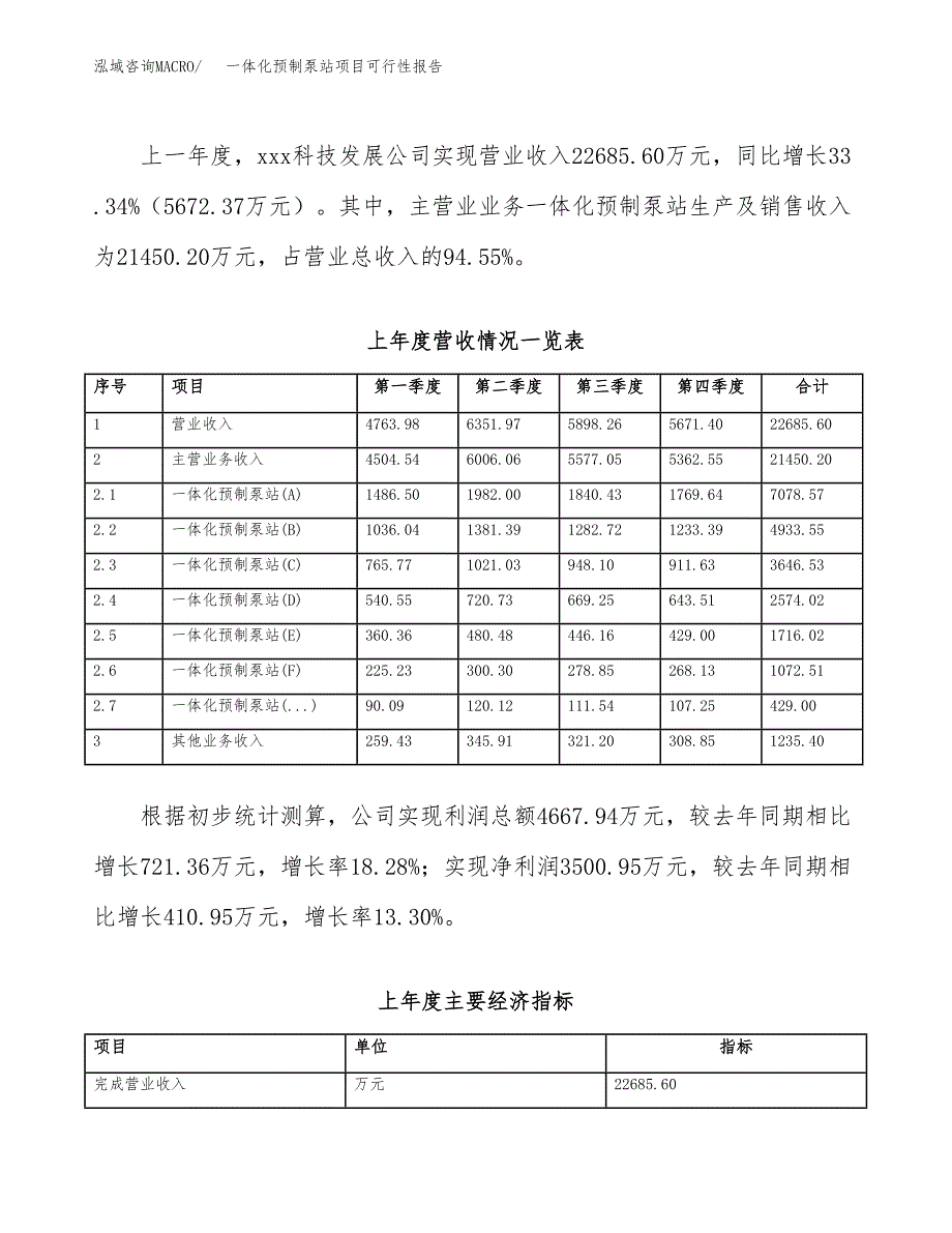 (立项备案申请样例)一体化预制泵站项目可行性报告.docx_第2页