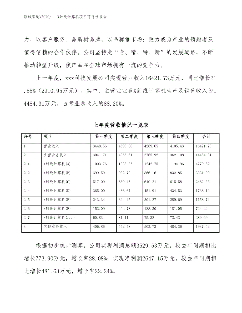 (立项备案申请样例)X射线计算机项目可行性报告.docx_第2页