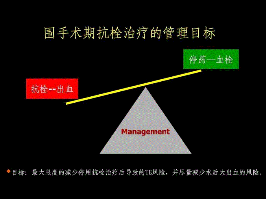 (zly)围手术期抗凝治疗指南_图文.ppt_第2页