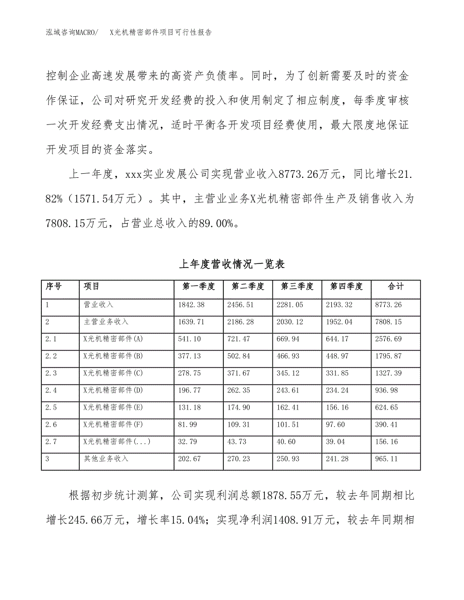 (立项备案申请样例)X光机精密部件项目可行性报告.docx_第2页