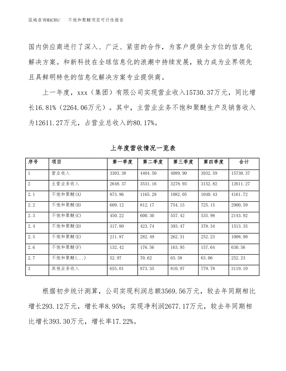 (立项备案申请样例)不饱和聚醚项目可行性报告.docx_第2页