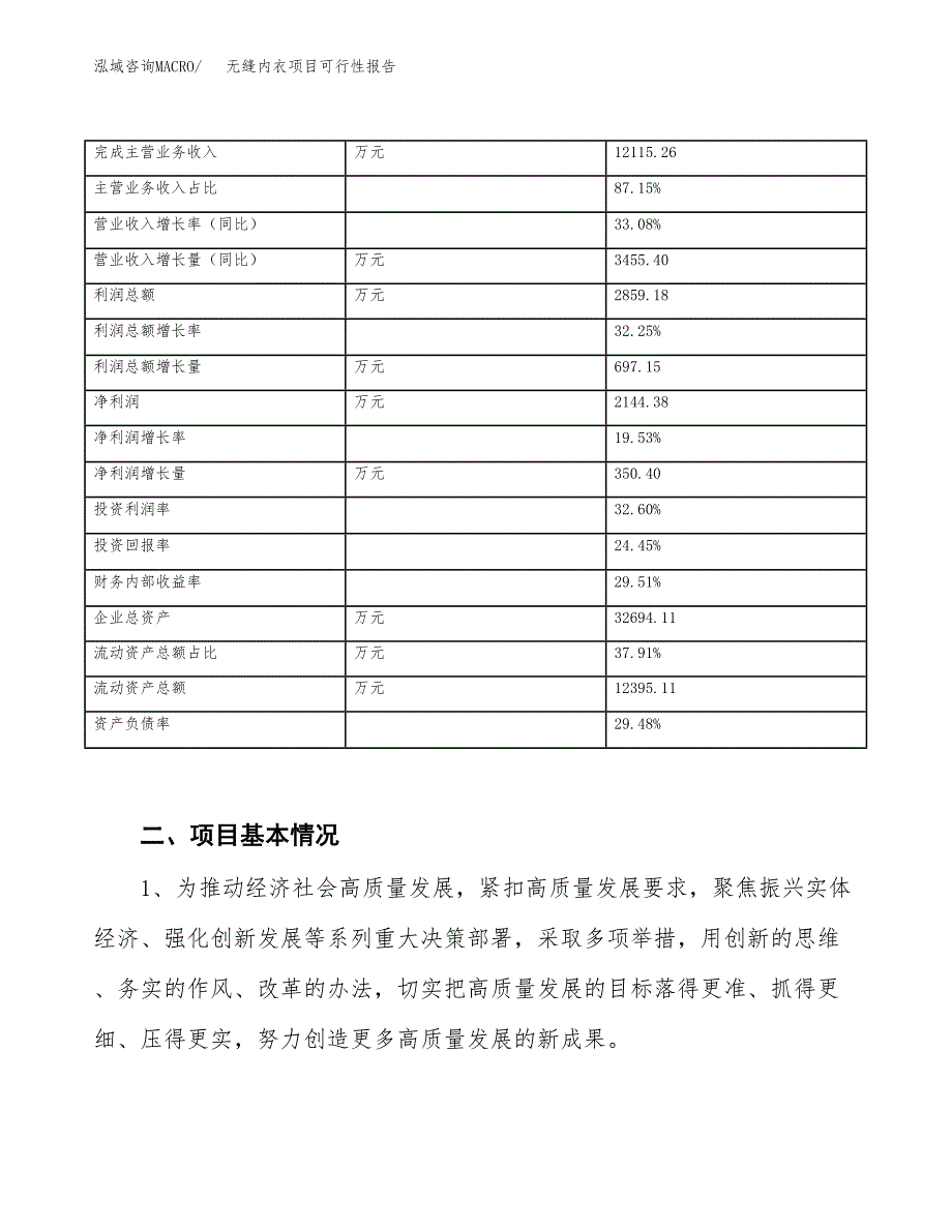 (立项备案申请样例)无缝内衣项目可行性报告.docx_第3页