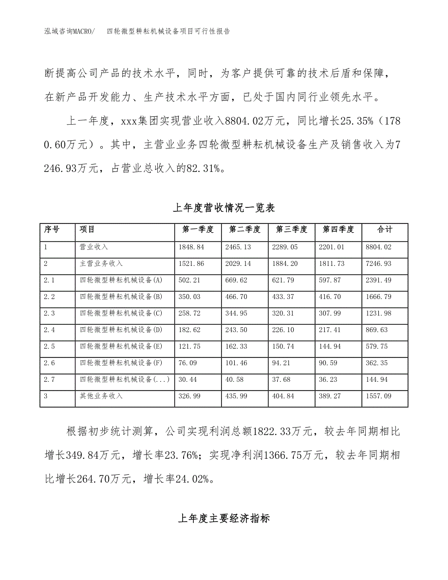 (立项备案申请样例)四轮微型耕耘机械设备项目可行性报告.docx_第2页