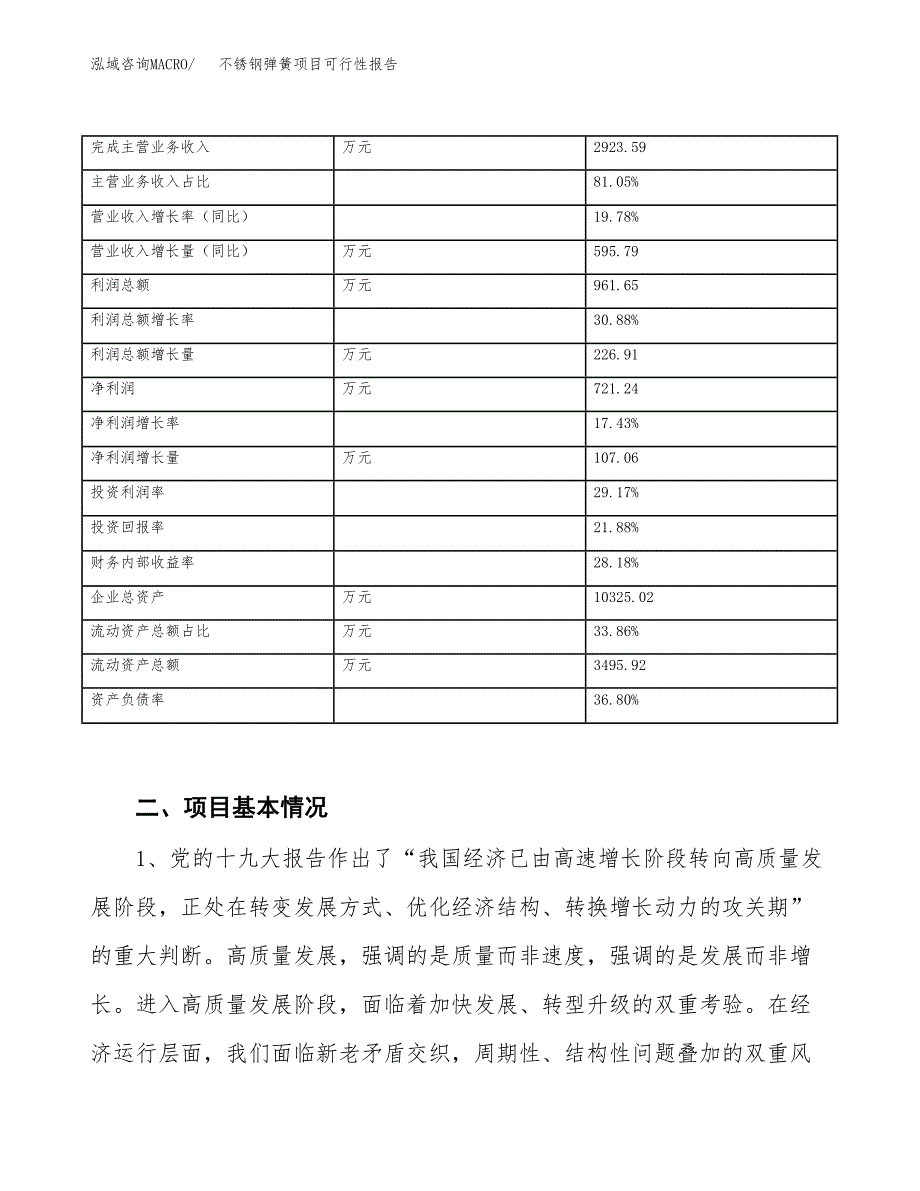 (立项备案申请样例)不锈钢弹簧项目可行性报告.docx_第3页