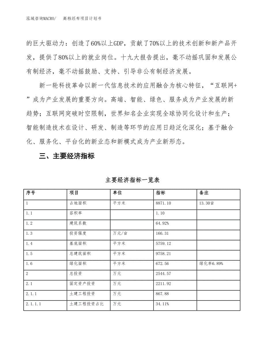 高档坯布项目计划书(项目投资分析).docx_第5页