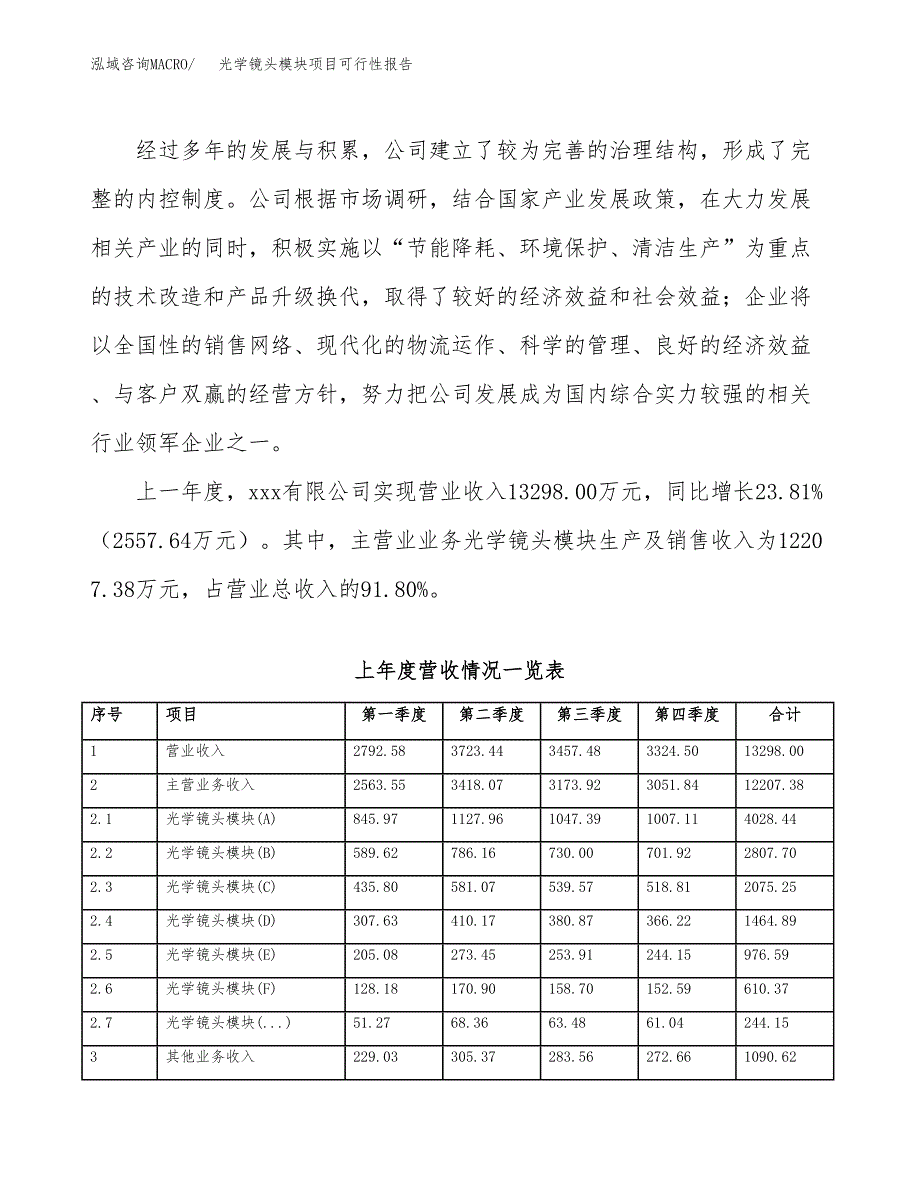 (立项备案申请样例)光学镜头模块项目可行性报告.docx_第2页